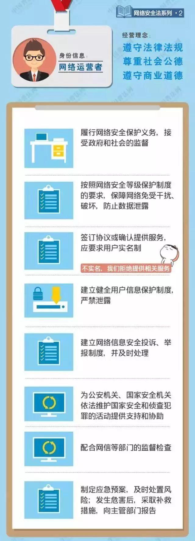 suncitygroup太阳集团·(中国)首页登录