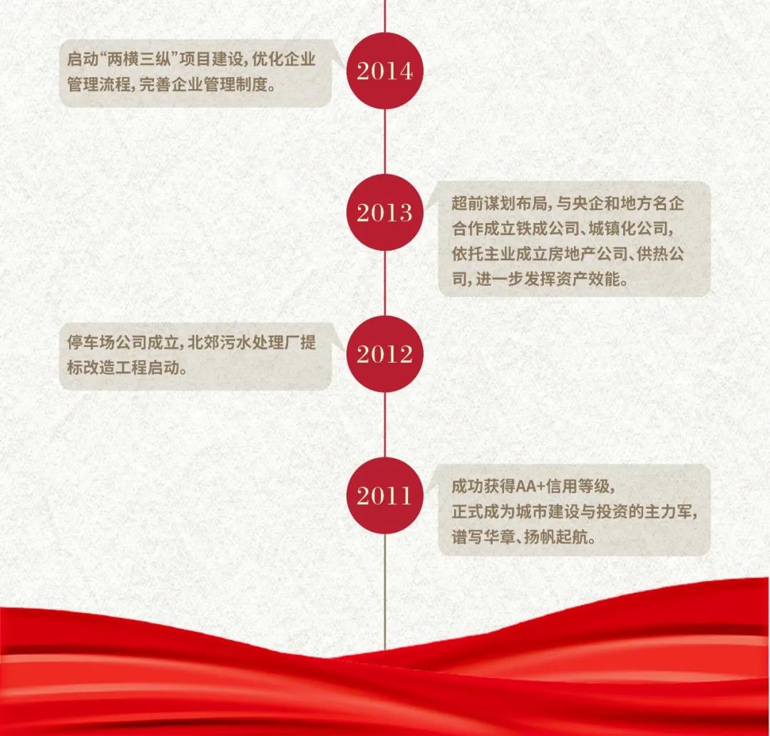 suncitygroup太阳集团·(中国)首页登录