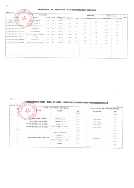 suncitygroup太阳集团·(中国)首页登录