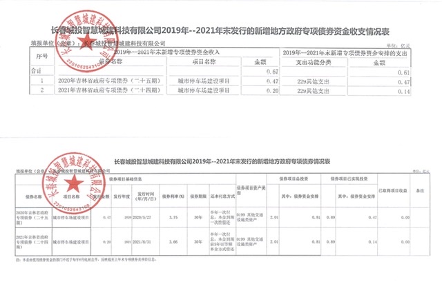suncitygroup太阳集团·(中国)首页登录