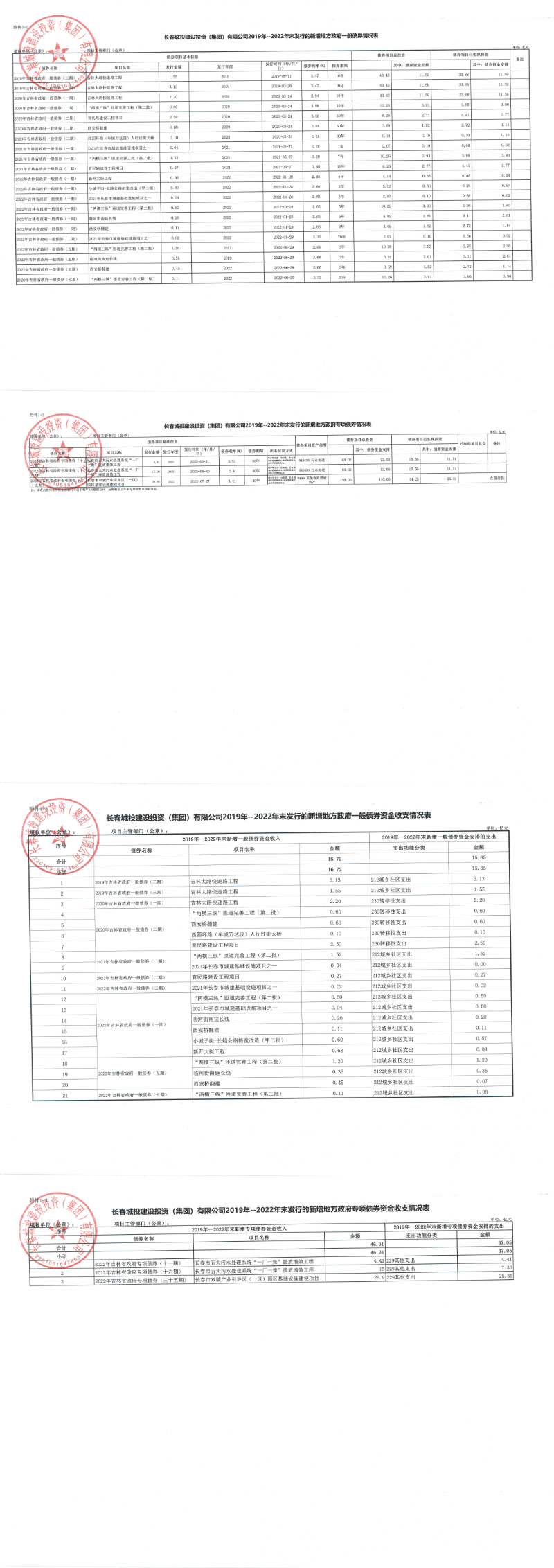 suncitygroup太阳集团·(中国)首页登录