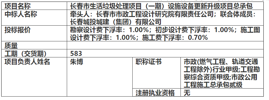 suncitygroup太阳集团·(中国)首页登录